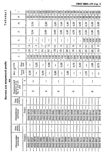  6951-71.     .   .  4