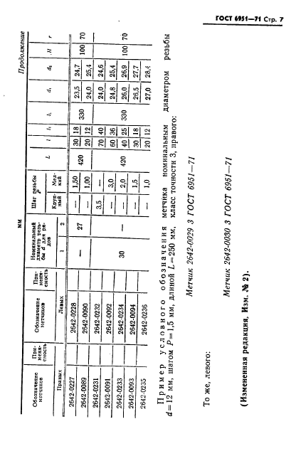  6951-71.     .   .  8