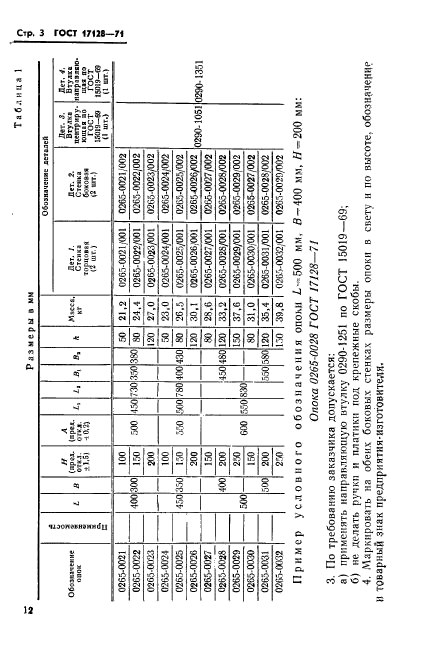  17128-71.           :   400  500 ,   300  500 ,   100  250 .   .  3