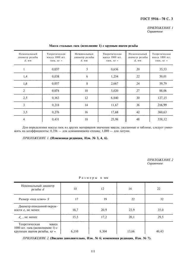  5916-70.      .   .  4