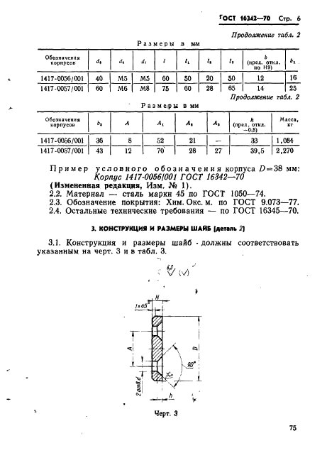  16342-70.     250  500 .   .  6