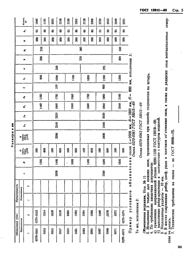  15015-69.        :  2000; 2200 ,   1200  1800 ,  500; 600 .   .  5