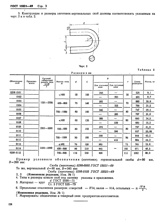  15021-69.  ()   .   .  3