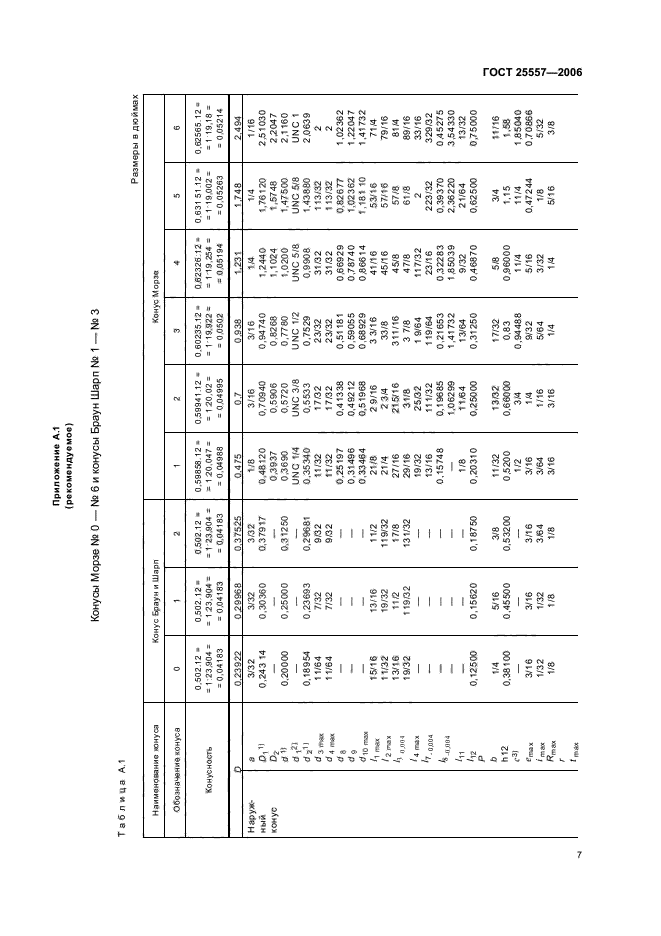  25557-2006.  .  .  10