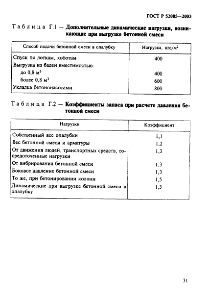   52085-2003. .   .  34