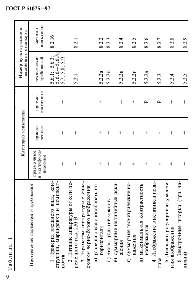   51075-97.    .   .  12