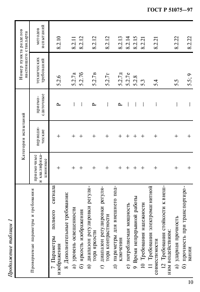   51075-97.    .   .  13