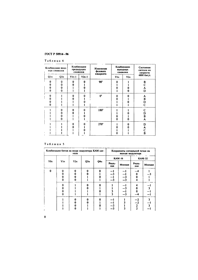   50914-96.                     .    .  11