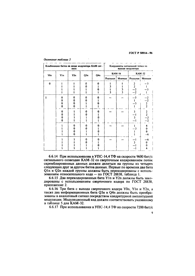   50914-96.                     .    .  12