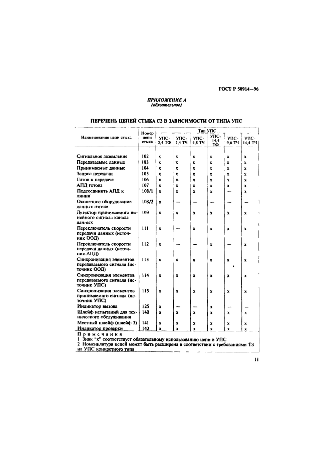   50914-96.                     .    .  14