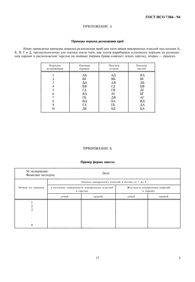   7304-94.       .     .  7