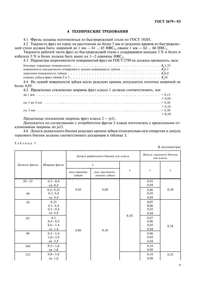  2679-93.    .  .  11