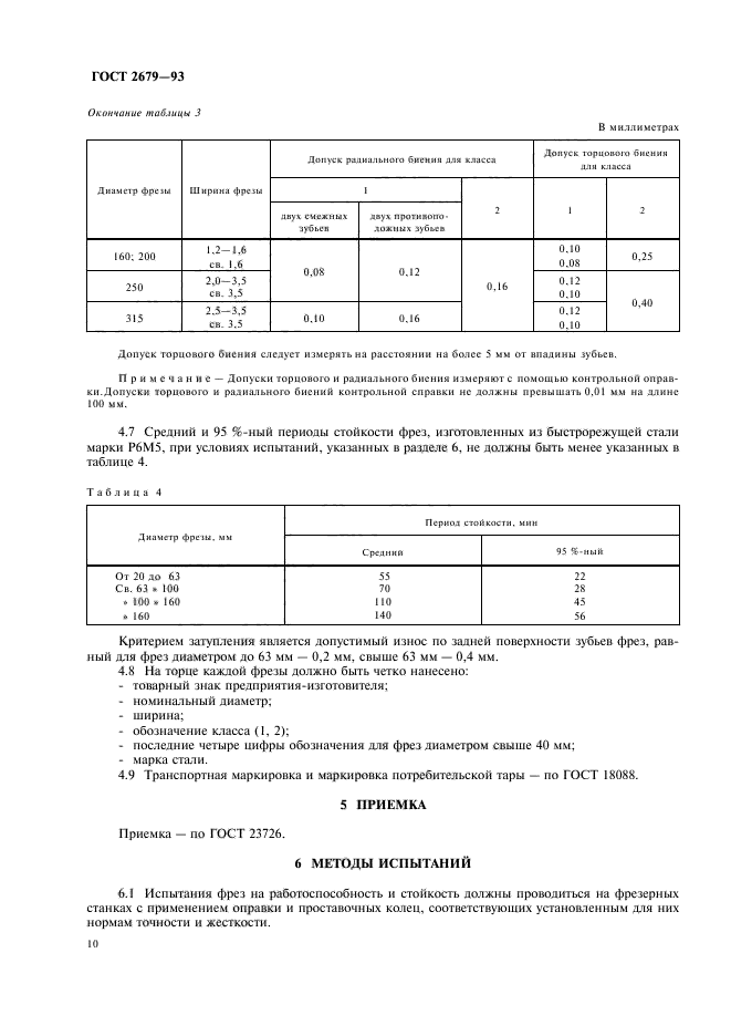  2679-93.    .  .  12