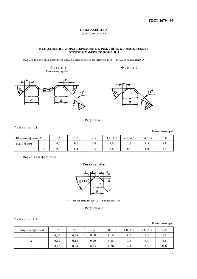  2679-93.    .  .  17