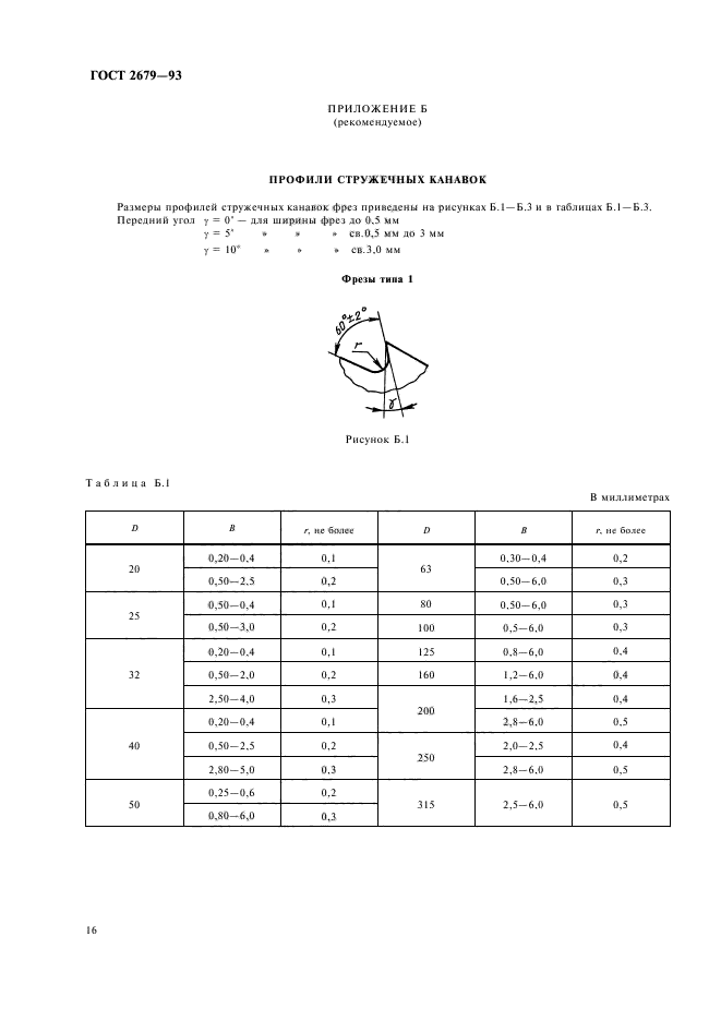  2679-93.    .  .  18