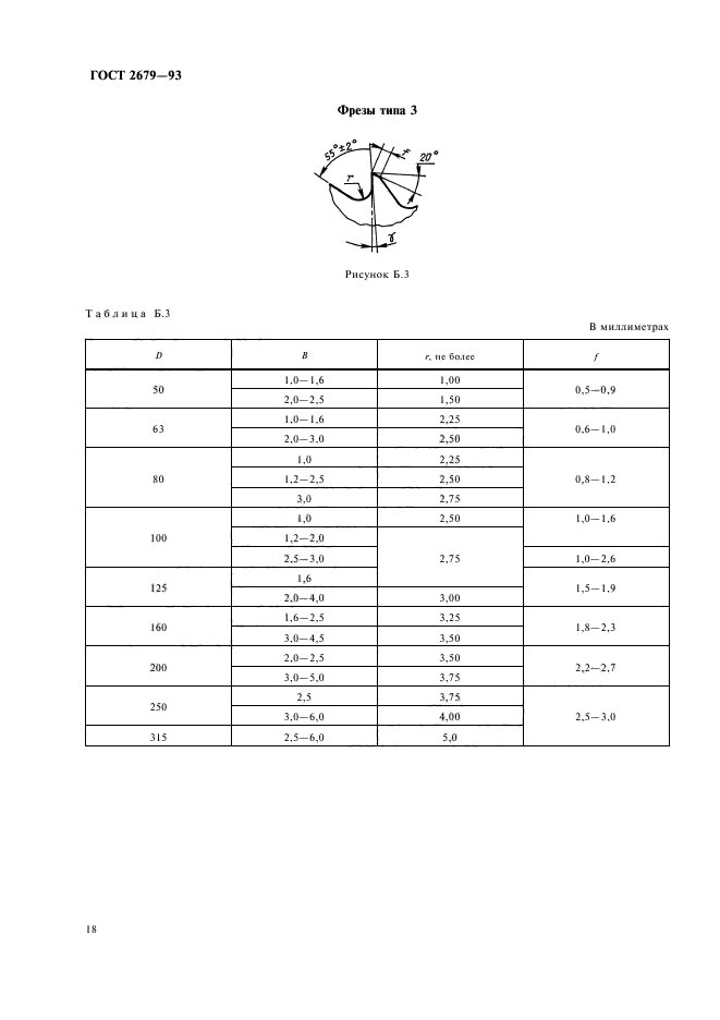  2679-93.    .  .  20