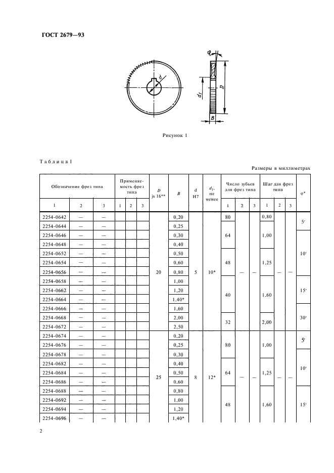  2679-93.    .  .  4