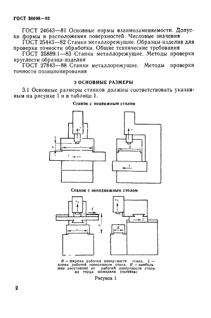  30098-93.   -.  .  .  5