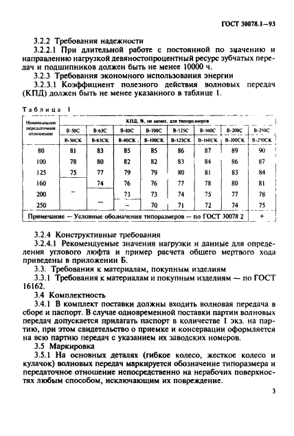  30078.1-93.  .   .  5