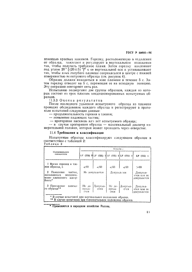   50695-94.          .  18