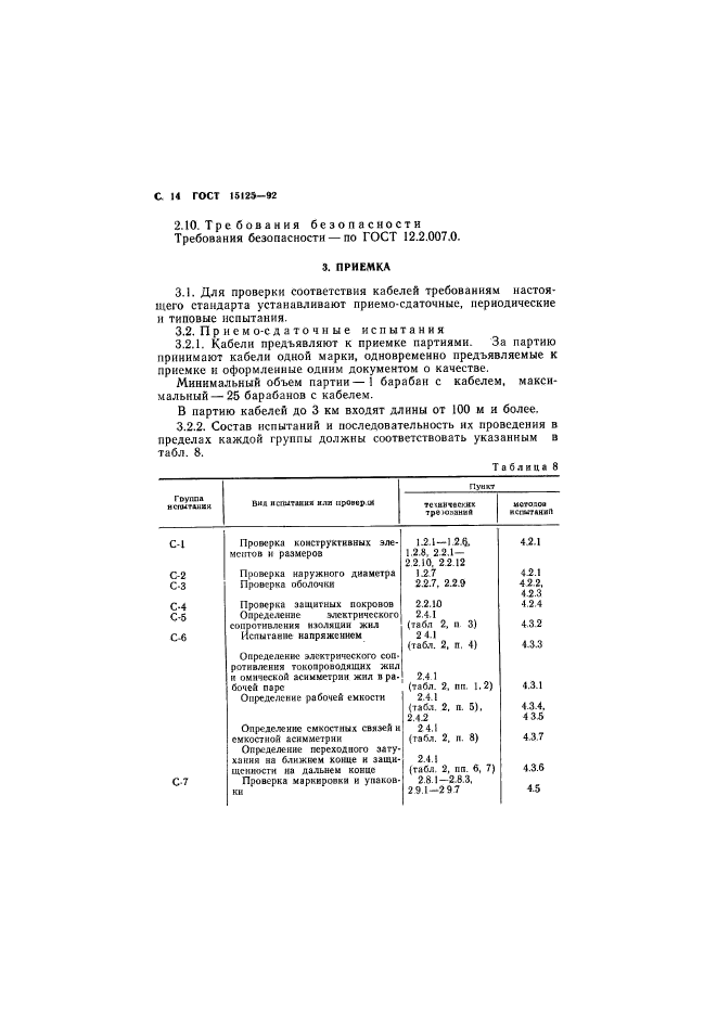  15125-92.      - .  .  15