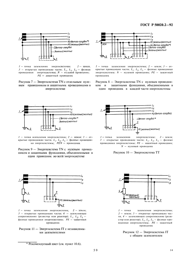   50020.2-92.         (     ).  2.    .  16