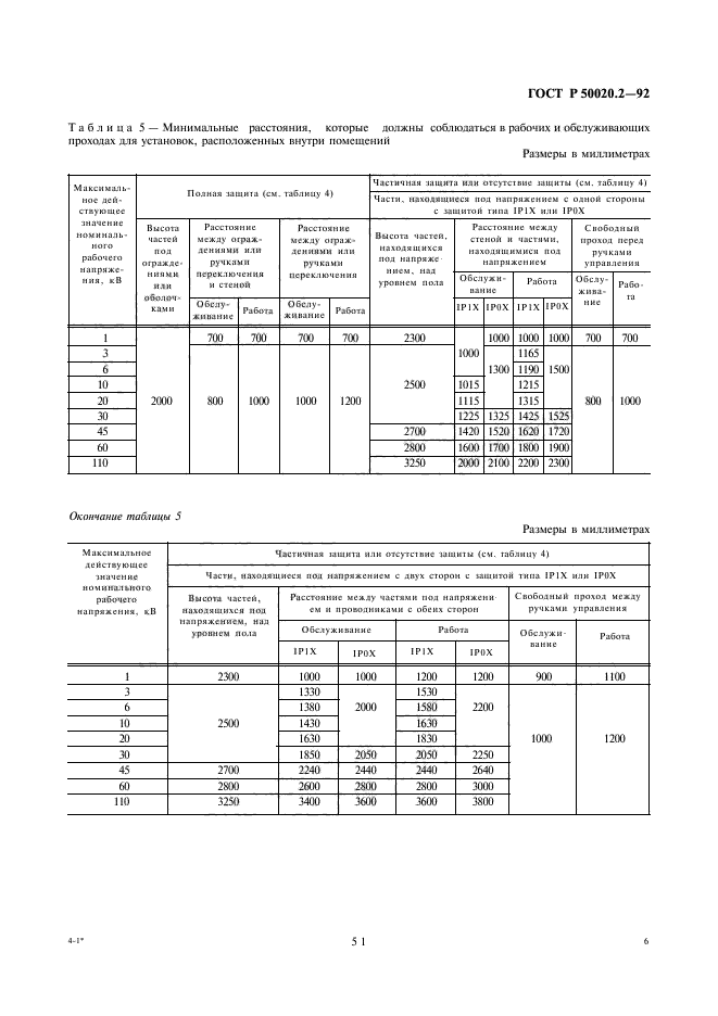   50020.2-92.         (     ).  2.    .  8