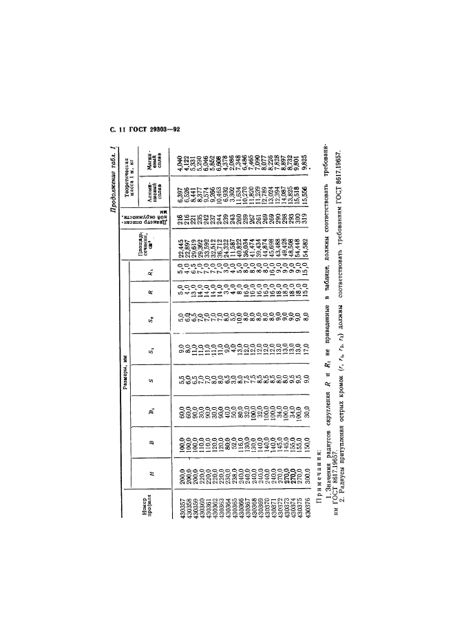  29303-92.           . .  12