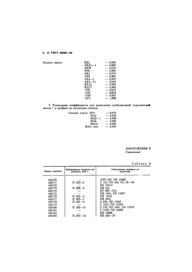  29303-92.           . .  14