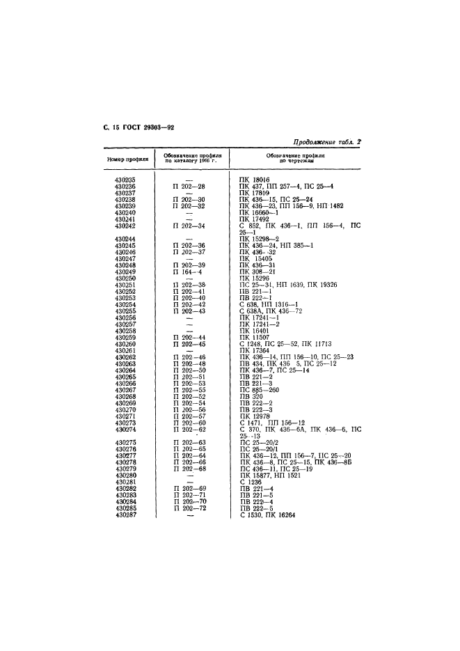  29303-92.           . .  16