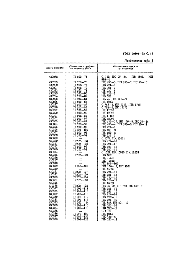  29303-92.           . .  17