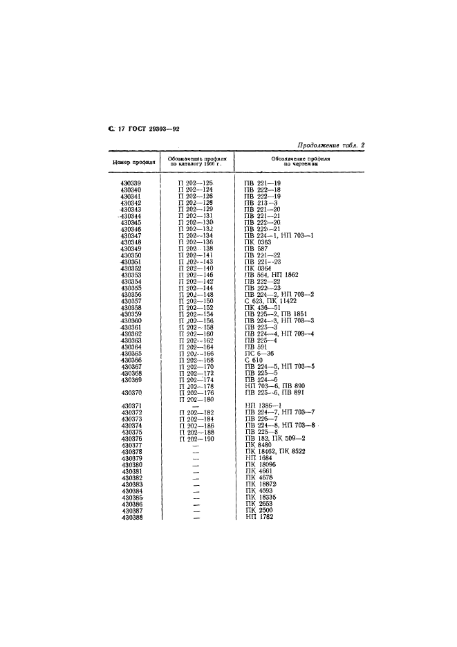  29303-92.           . .  18