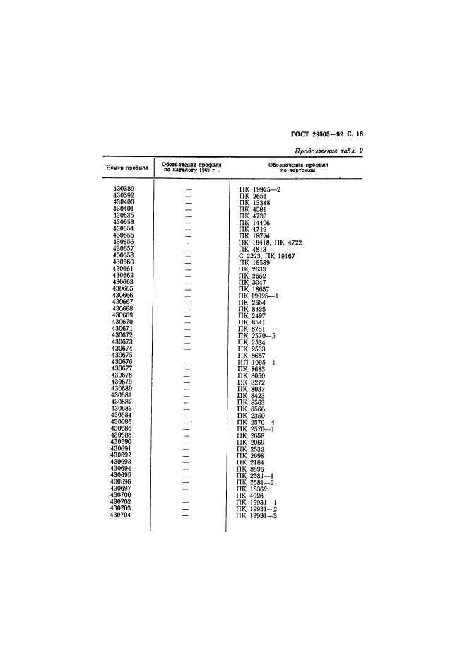  29303-92.           . .  19