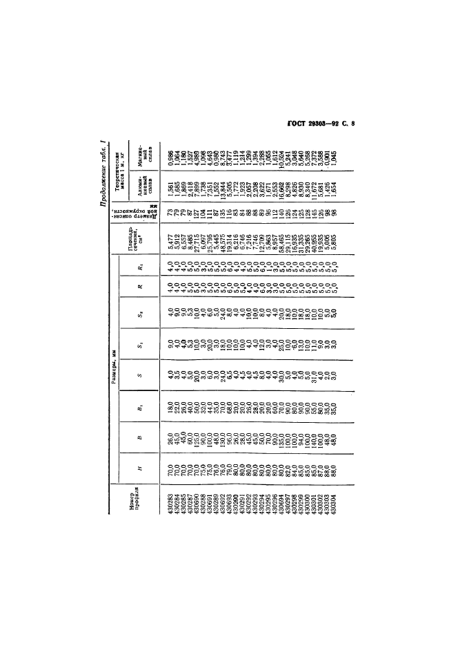  29303-92.           . .  9