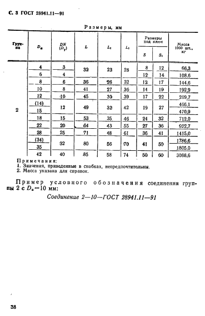  28941.11-91.       . .  3