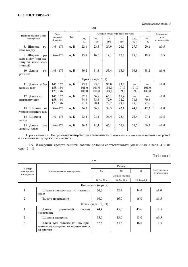  29058-91.       .  .  6