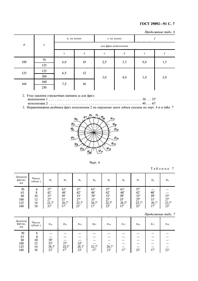  29092-91.  .  .  8