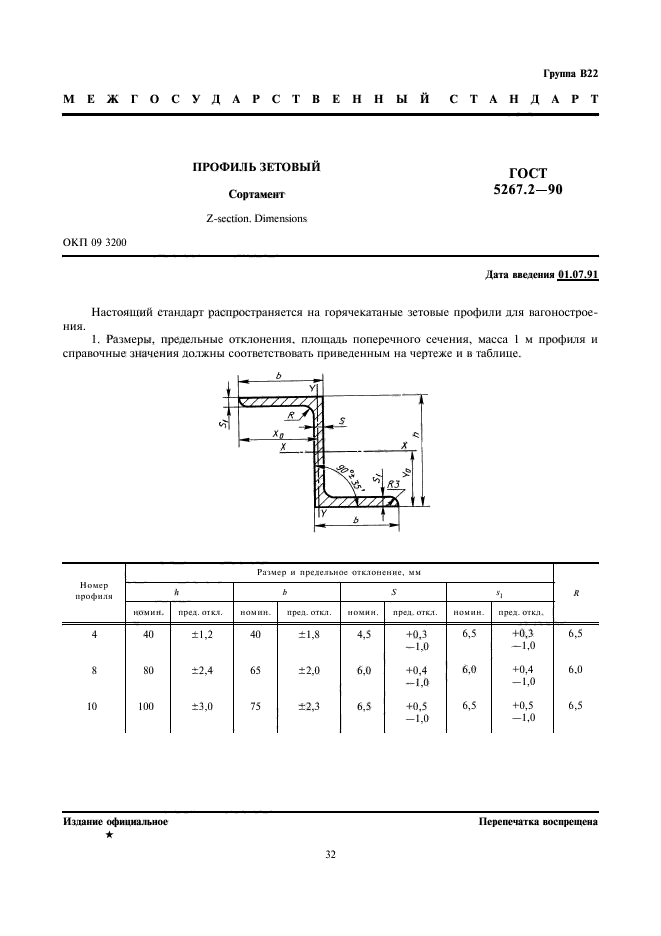  5267.2-90.  . .  1