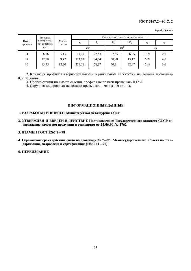  5267.2-90.  . .  2