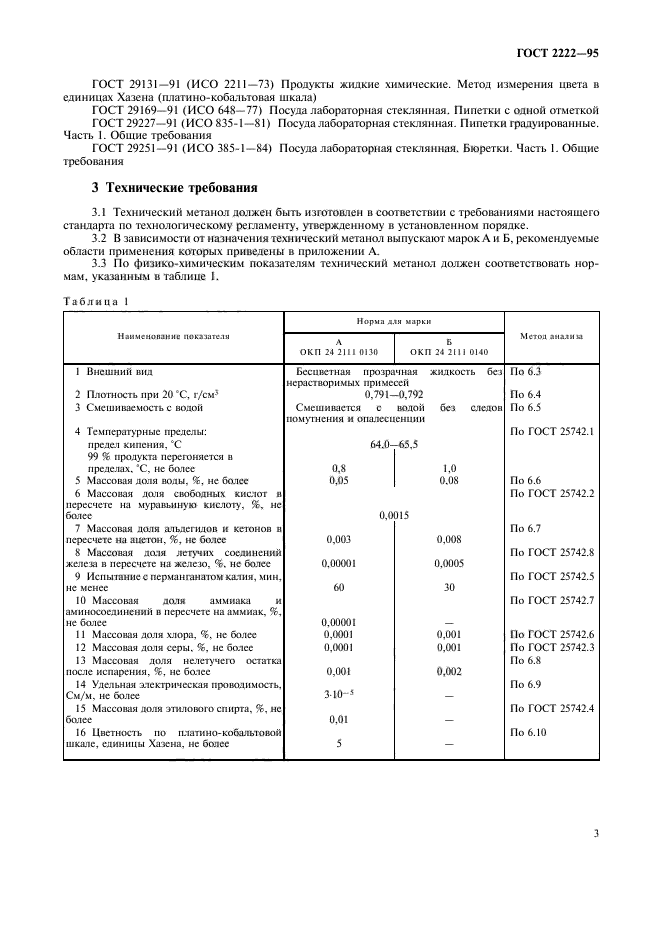  2222-95.  .  .  6