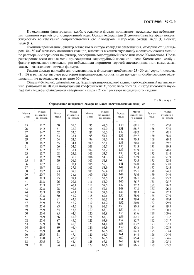  5903-89.  .   .  11