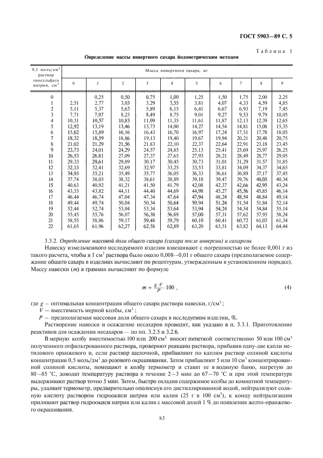  5903-89.  .   .  7