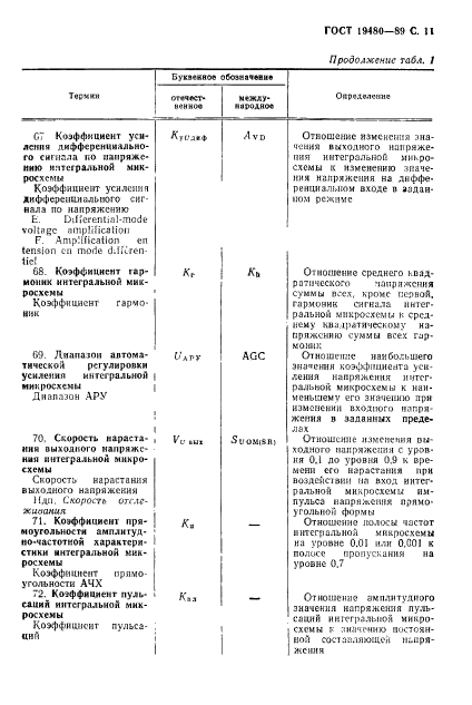  19480-89.  . ,      .  12