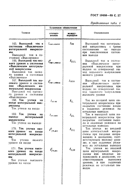  19480-89.  . ,      .  28