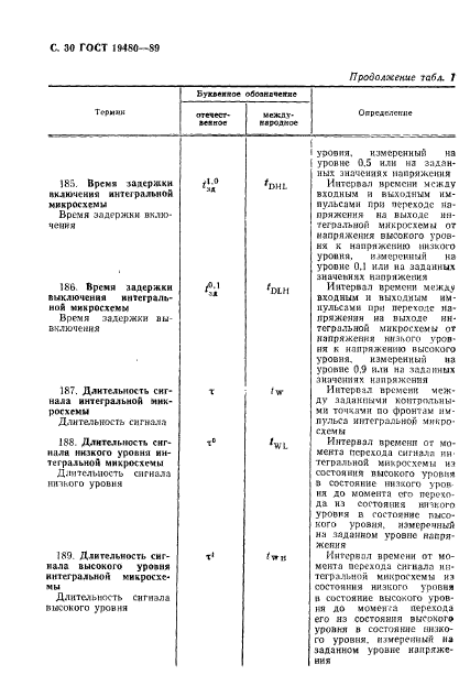  19480-89.  . ,      .  31