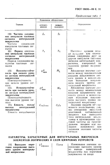  19480-89.  . ,      .  32