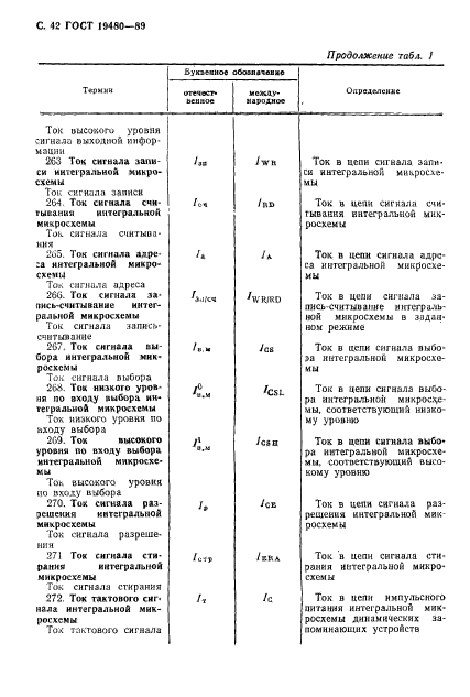  19480-89.  . ,      .  43