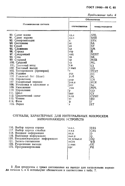  19480-89.  . ,      .  66