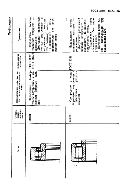  3395-89.  .    .  17