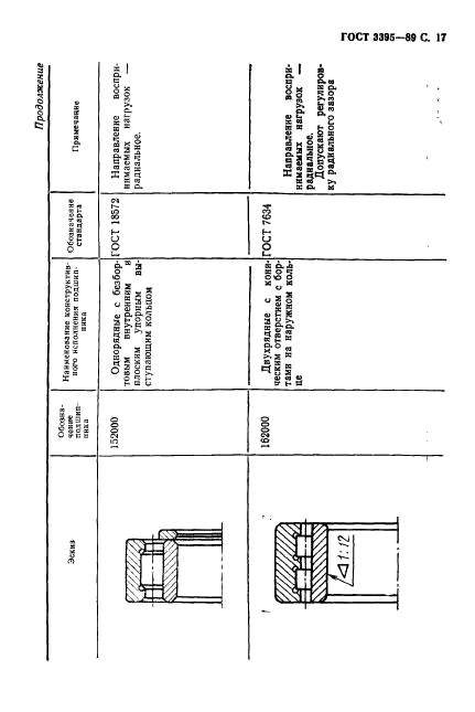  3395-89.  .    .  19